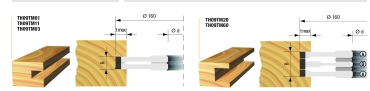 Wendeplatten Verstellnuter 160x8-28x30xZ=4+2xV=4